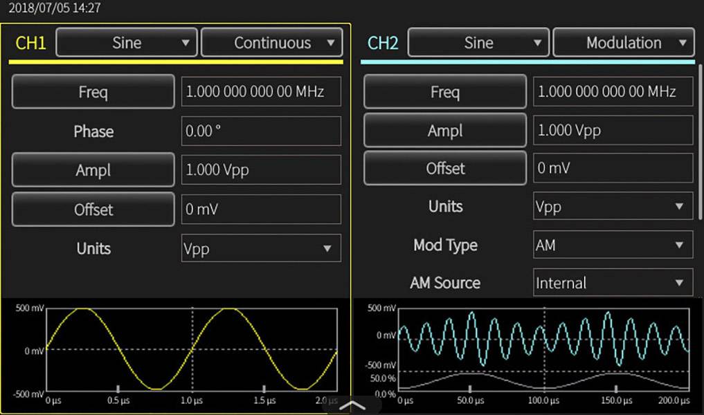 'Oscilloscope screen shows two channels: CH1 generates a sine wave, CH2 a modulated wave. Both display frequency and amplitude.'