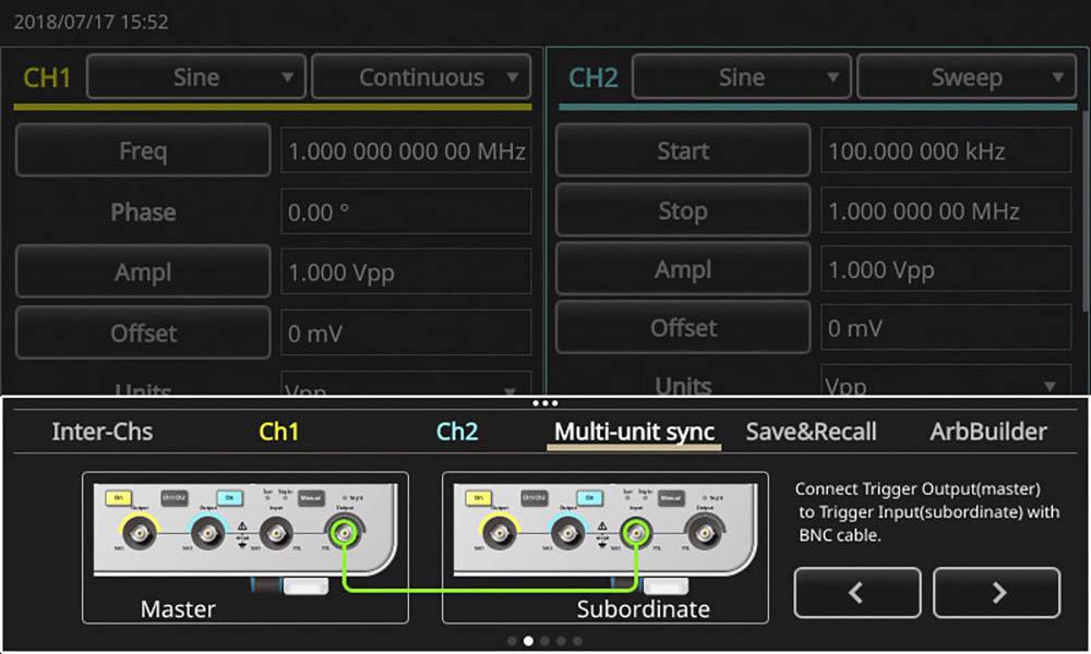 Control unit with two channels displays frequency and phase information. Diagram below shows the connection between main and sub-unit.