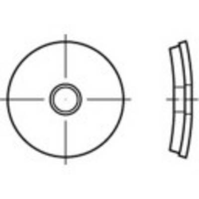 Technical drawing of a lens in front and side view, with markings for the optical centre and curvature.
