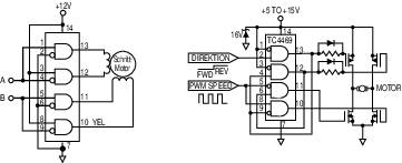 'Circuit diagram of the DC motor driver: On the left are logic AND gates, on the right the TC4469 driver, connection to motor, input for direction, PWM.'