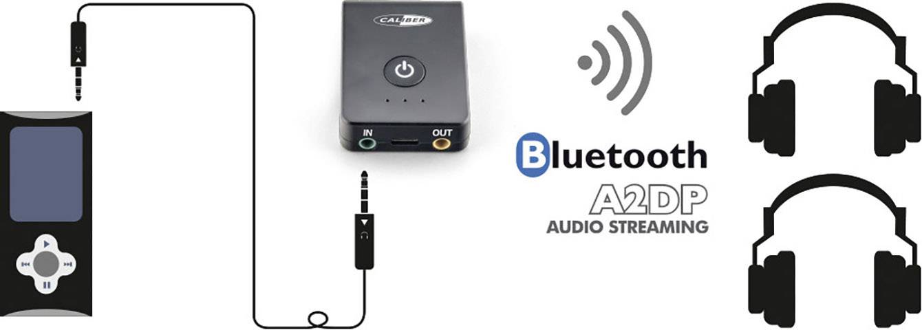 Caliber PMR206BT Bluetooth® audio transmitter/receiver Bluetooth: 2.1 2 m built-in battery-5