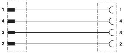 Diagram with four horizontal lines: rectangles with numbers 1, 4, 3, 2 on the left; corresponding circles with the same numbers on the right. Connecting lines between them.