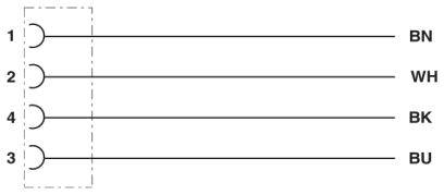 Diagram shows four horizontal lines, numbered 1 to 4: 1-BN, 2-WH, 4-BK, 3-BU. Lines represent cable connections.