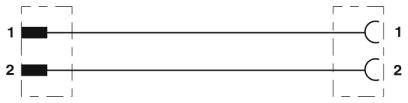 Two parallel lines with different endings: Line 1 ends in an arc, Line 2 ends in an arrow. Both lines are of equal length.