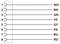 'Schematic representation of colour coding for eight conductors: 1-WH, 2-BN, 3-GN, 4-YE, 5-GY, 6-PK, 7-BU, 8-RD.'