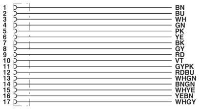 Diagram of numbered lines (1-17) with colour designations: Brown, Blue, White, Green, Pink, Yellow, Black, Grey, Red, Violet, Grey/Pink, Red/Blue, White/Green, Brown/Green, White/Yellow, Yellow/Brown, White/Grey.