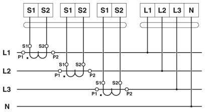 Circuit diagram shows three two-pole switch circuits (S1, S2) across three phases (L1, L2, L3) with neutral conductor (N), connected to two loads (P1, P2).