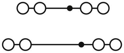 Two lines with connected circles, two on the right and two on the left, separated by a black dot in the centre.