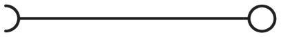 A straight line with an open circle at one end and a closed circle at the other.