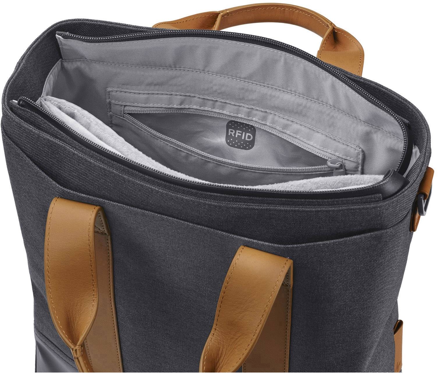 HP Laptop bag HP ENVY Urban Tote - Notebook-Tasche - 3 Suitable for up ...