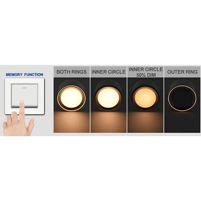 A light switch with 'Memory Function'. Underneath, four lighting modes: both rings, inner circle, inner circle dimmed to 50%, outer ring.