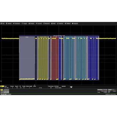 'Oscilloscope screen shows a data signal with marked sections: Break, Sync Bits, Data and Checksums.'