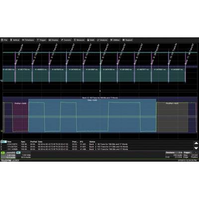 Oscilloscope screen shows digital data packets with timing details and waveforms. Horizontal axis represents time, vertical axis represents voltage.