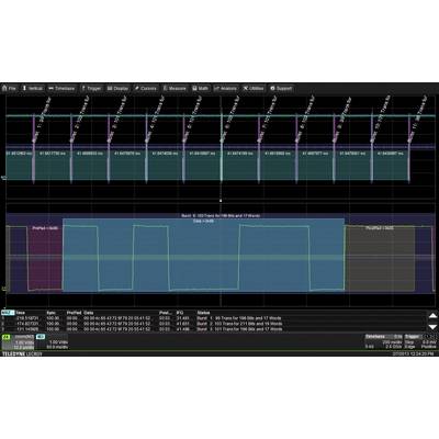 'Oscilloscope display with 8 signals at the top and zoom area below. Display time: 2.6 seconds for 5018 words. Data analysis in the bottom left.'