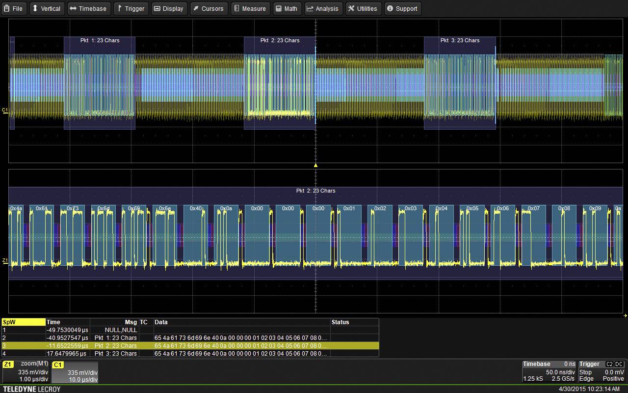 'Oscilloscope screen shows a digitally modulated signal. At the top, bursts and gaps appear in wide bars, with smaller bursts below.'