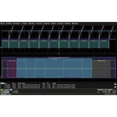 'Oscilloscope image shows digital signals with time and data values. Key parameters: 10 frames, 163 bytes, 17 words, 200703282647104.'