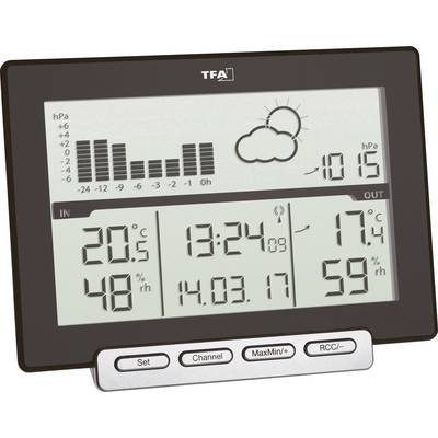 Electronic weather station shows: Indoor temperature 20.7°C, outdoor 17.0°C; Indoor humidity 48%, outdoor 59%; Time 13:24.