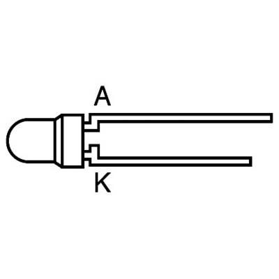 'Diagram of an LED with two terminals, marked as A (Anode) and K (Cathode).'