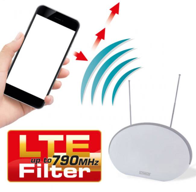 Schwaiger ZA200 DVB-T/T2 active planar antenna Indoors Amplification: 36 dB White-15