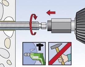 Illustration shows the correct use of a metal anchor in a wall with a drill. Hammering is marked as incorrect.