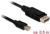 Delock Mini DisplayPort / DisplayPort Adapter cable Mini DisplayPort plug, DisplayPort plug 0.50 m Black 83984 gold plated connectors DisplayPort cable