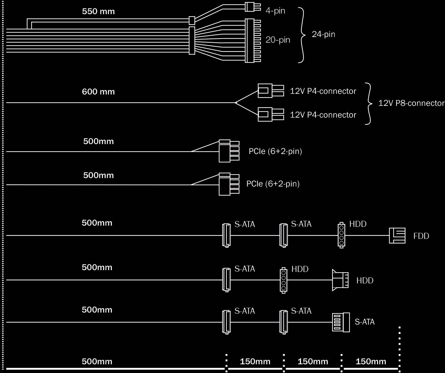 BeQuiet Pure Power 11 PC power supply unit 500 W ATX 80 PLUS Gold-4