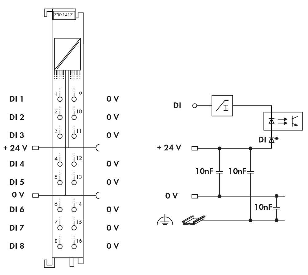 Circuit diagram of a digital input module with 8 inputs (DI 1-8), supply voltage of 24V and earthing. Application example on the right: DI function with capacitors.