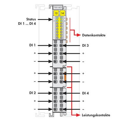 'Schematic of a switch with digital input. Top: Status indicators. Centre: Data contacts marked. Bottom: Power contacts.'