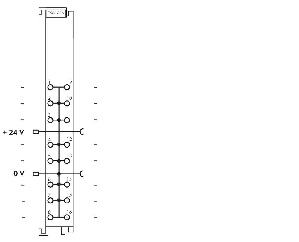 Diagram of an electrical circuit diagram with connection labels: '+24 V' top left, '0 V' underneath. Rectangular arrangement of pins.