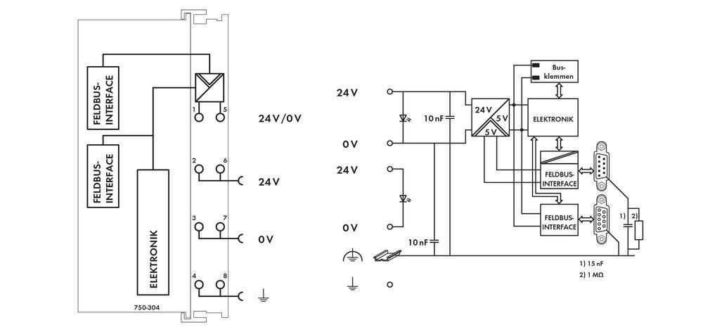 'Circuit diagrams of two electronic systems showing the connection of FEDBUS interfaces with electronic components, including voltage specifications.'