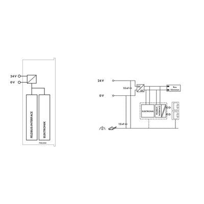 'Electronic Circuit Diagram': On the left, 24V/0V inputs to the electronics are shown, on the right 24V leads to a DC/DC converter, followed by a regulator.