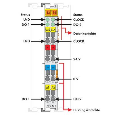 'Diagram of an electrical control unit with status indicators, U/D and CLOCK connections, 24 V and 0 V power contacts.'