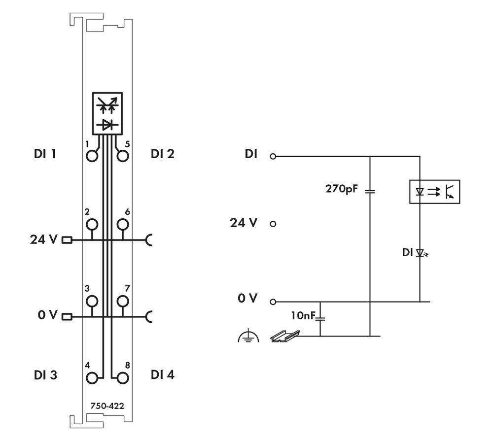 Wiring diagram of a terminal module with four digital inputs (DI 1-4) and voltage supply (24 V, 0 V). Right: Current circuit with 10nF capacitor.