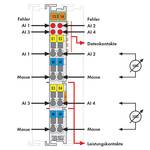 4-channel analog input module