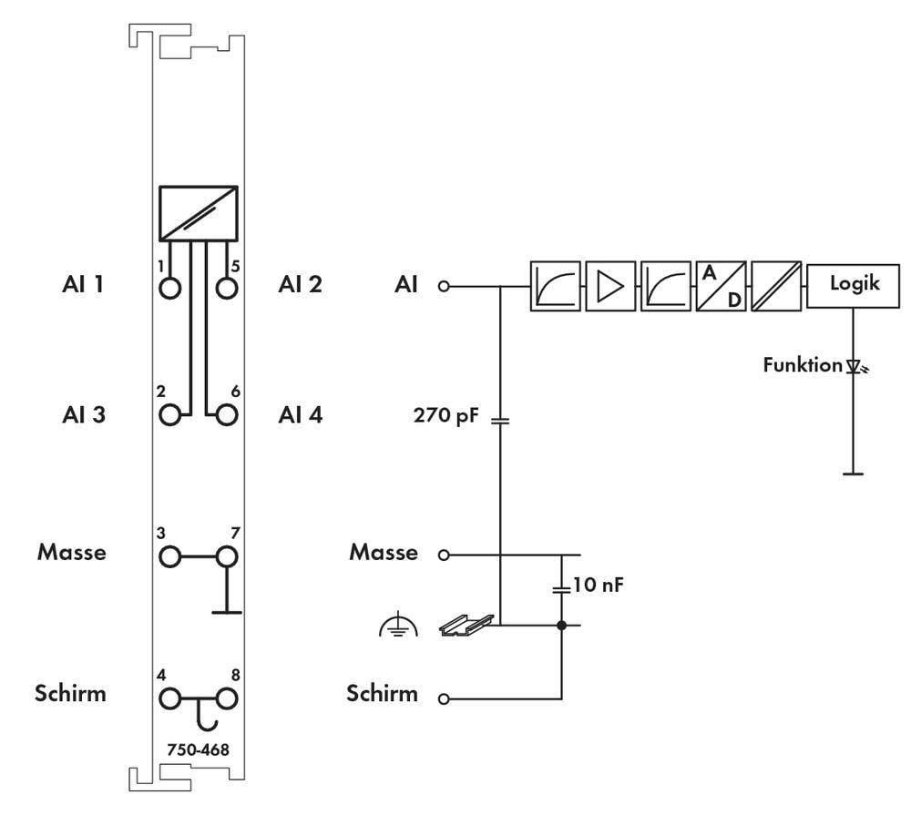 Circuit diagram of an electronic circuit with capacitors (270 pF, 10 nF), logic module, four inputs (AI1-AI4) and label 'Function 2'.