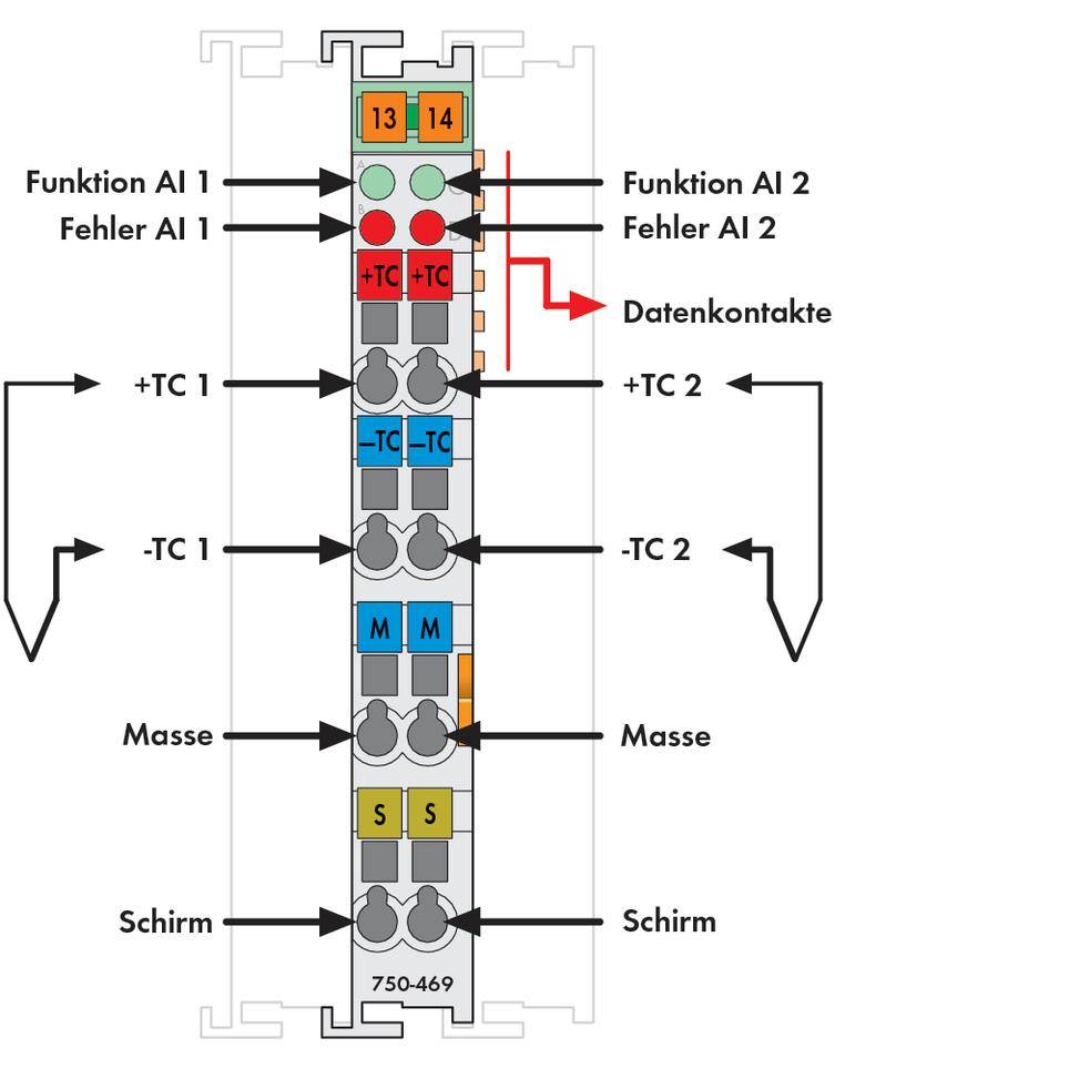 Diagram of an electrical circuit with various contacts and connections. Shows error messages and data contacts.