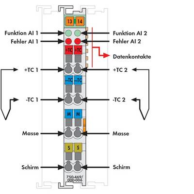 Diagram shows a technical circuit with numbered connection points, colour-coded contacts, and labels indicating functionality.