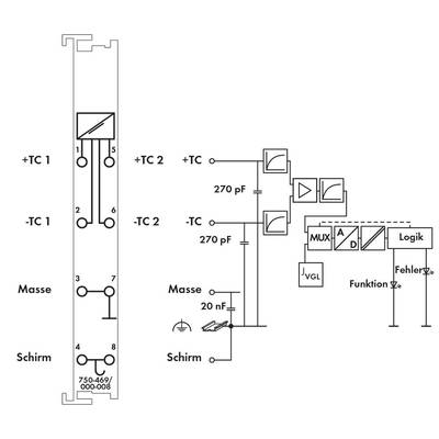 Circuit diagram of an electrical circuit with capacitors and logic modules, showing connections and ground and screening connections.