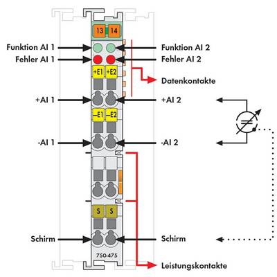 Diagram of an electrical circuit diagram. It shows functions and data contacts for 'AI 1' and 'AI 2', screens and power contacts.
