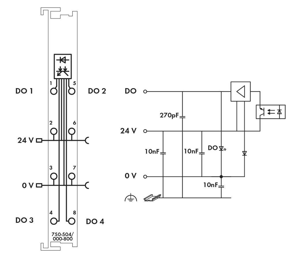 'Circuit diagram of an electronic module with four digital outputs (DO1-DO4), 24V voltage, and connection elements such as capacitors.'