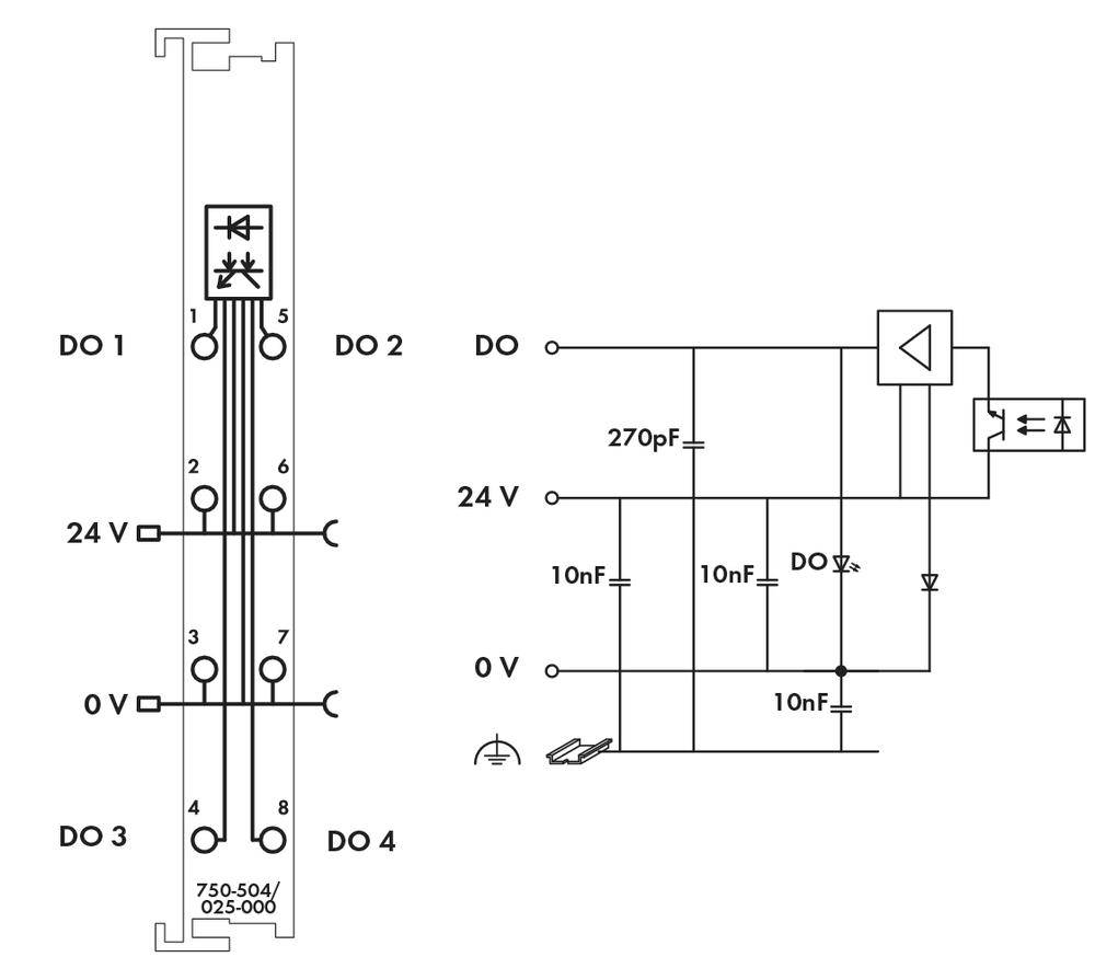 Circuit diagram shows an electrical circuit with four outputs (DO1-DO4), 24V and 0V connections, and various capacitance values.