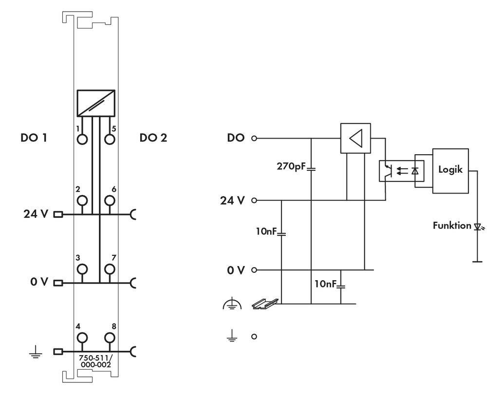 'Circuit diagram shows an electrical circuit with two digital outputs DO 1 and DO 2, voltages of 24 V and 0 V, and logical functional units.'