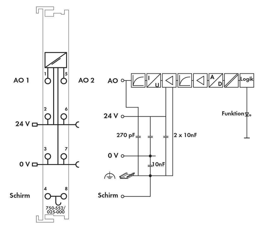Electrical circuit diagram with components and connections. On the left: Module with two AO connections. On the right: Logic control and functional input.