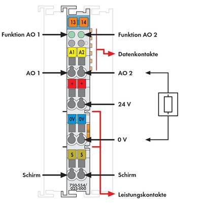 Diagram of an electrical switching unit with functions and contacts. Markings for 'Function AO 1', 'Function AO 2', '0V', '24V'.