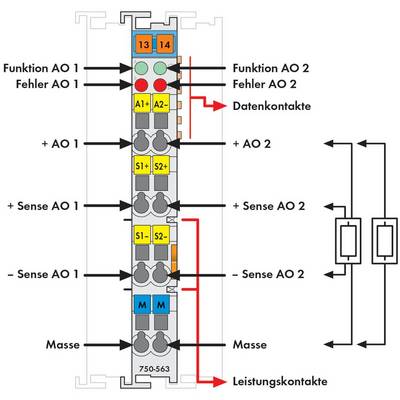 'Diagram of an electrical terminal block with various signal and circuit connections, labelled function and error indicators.'