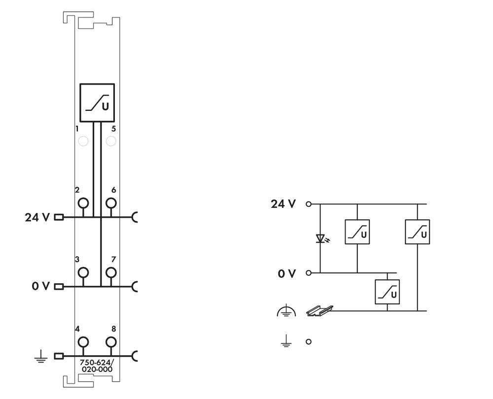 The electrical plan shows the wiring of terminals with 24V and 0V lines. Symbols for power sources and connections are illustrated.