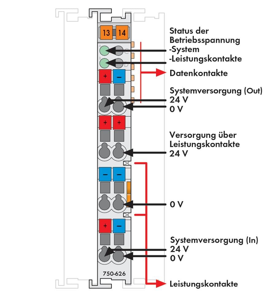 'Power Supply Status' and line contacts on a circuit diagram. System supply and supply values are specified.