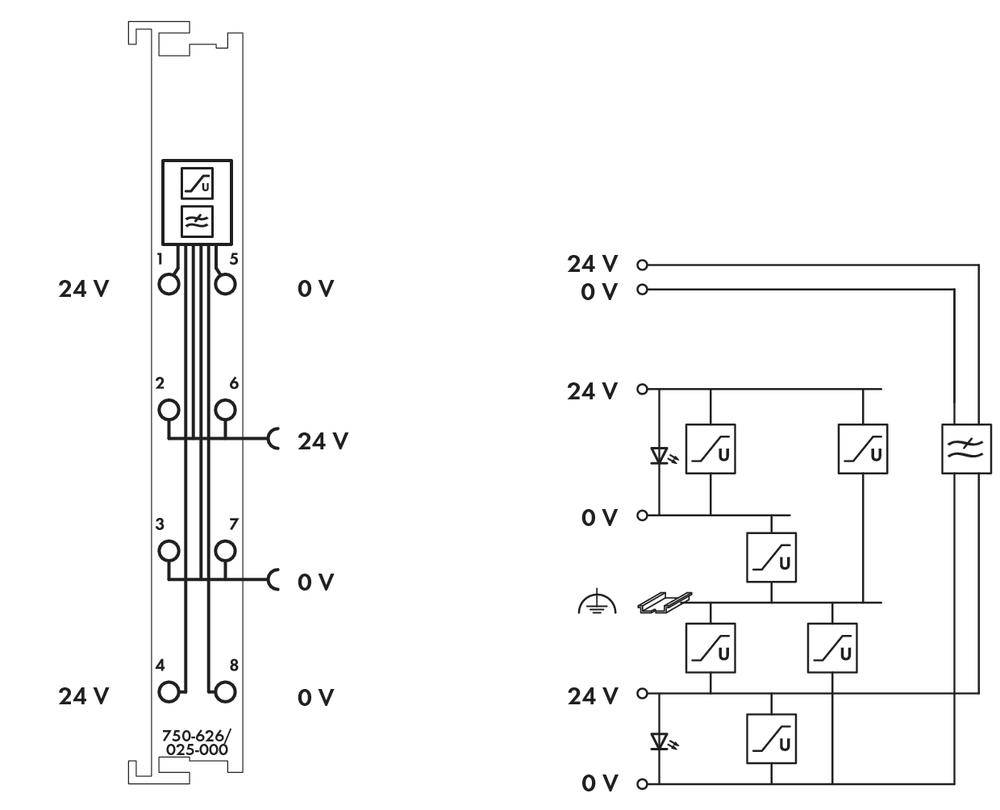 'Circuit diagram of an electrical circuit. On the left: Module with eight connections, top 24V, bottom 0V. On the right: Connections to five switches, each with 24V or 0V.'