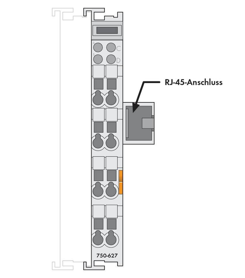 Schematic of an electrical control unit with multiple connections. One RJ-45 connection is highlighted and labelled.