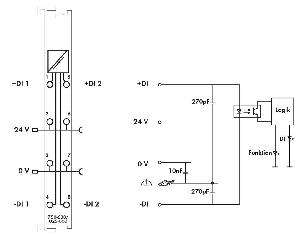 Circuit diagram of an electrical circuit with two modules: On the left, a bus terminal, on the right a logic unit with LED, capacitors and voltage specification.